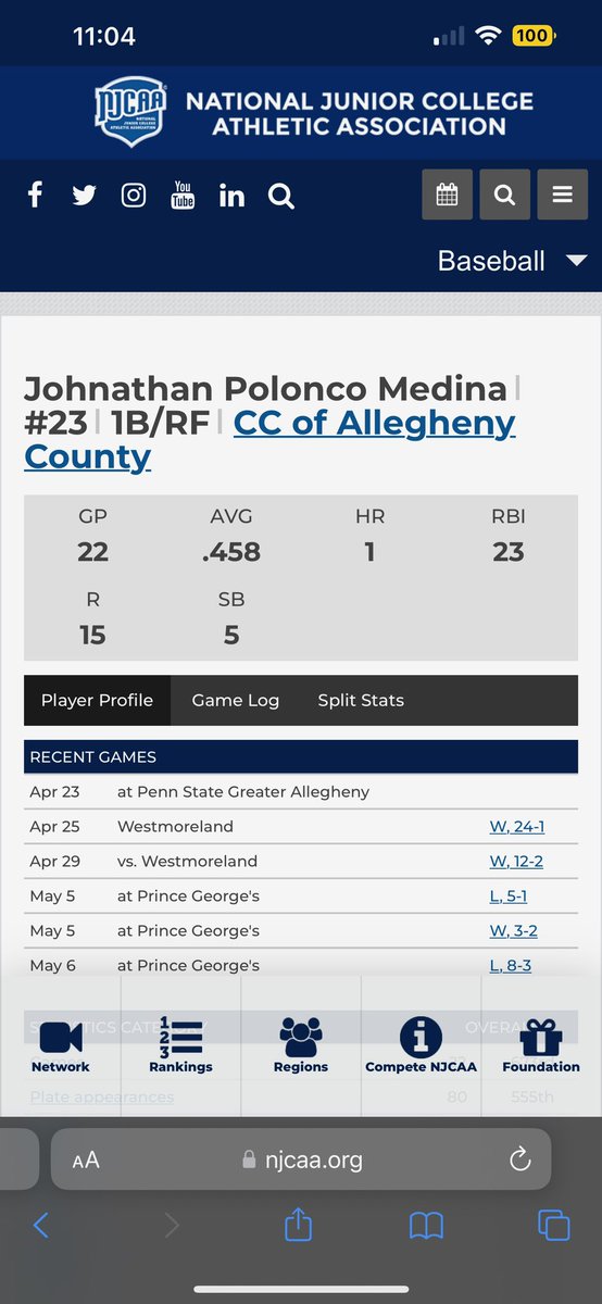 412 Recruits tweet media