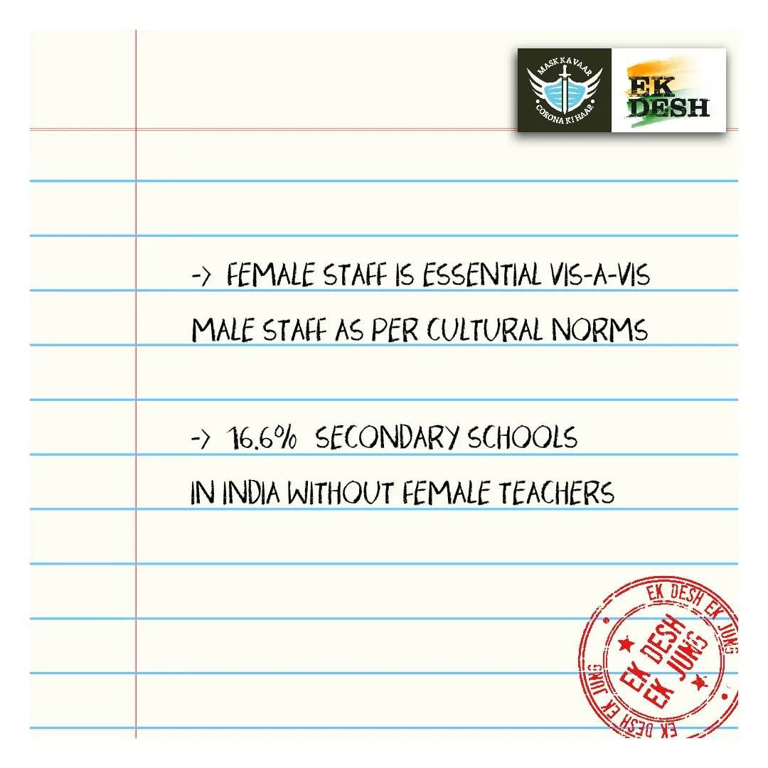 Apna Mask | Fight Against Corona tweet media