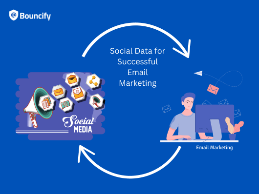 In today's digital age, social media has become a treasure trove of valuable insights and data about your target audience.
bouncify.io/blog/utilizing…
#emailmarketing #emailmarketingtips #socialmedia #digitalmarketing #emailmarketingstrategy #email #emailcampaigns #emailcampaigns