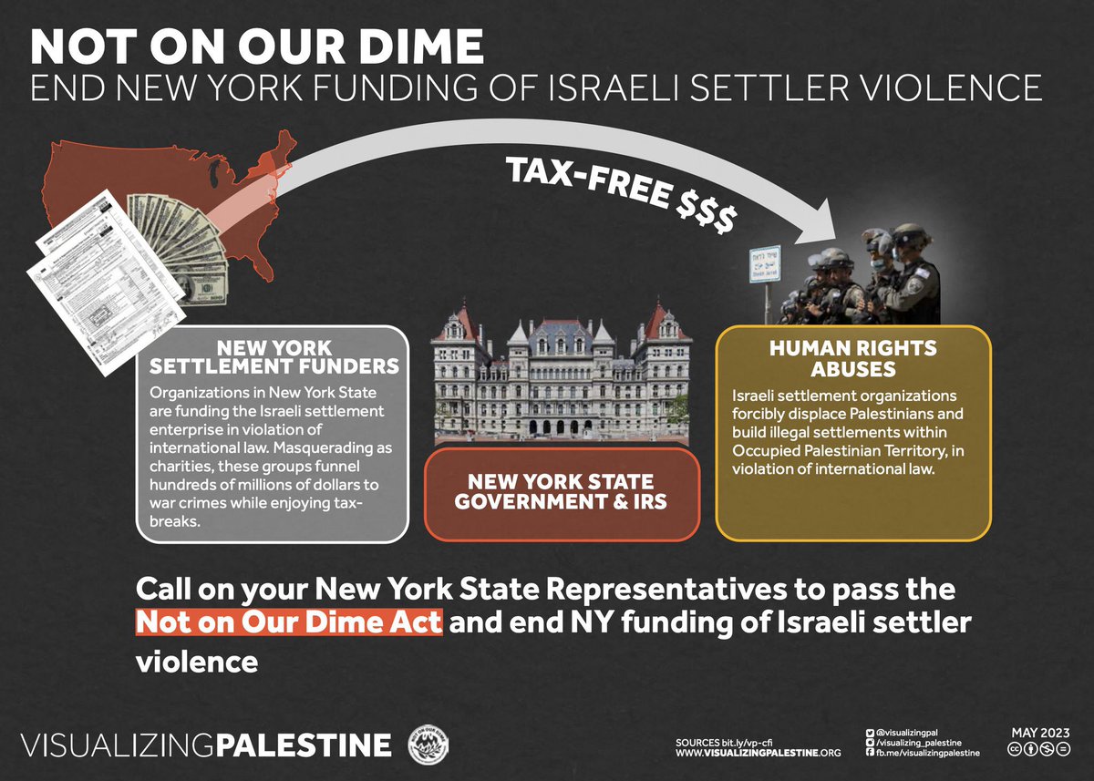 New York State is complicit in violations of international law by subsidizing illegal Israeli settlements, and apartheid. We are in strong support of @ZohranKMamdani's new bill addressing this issue. #NotOnOurDime Join us: notonourdime.com/takeaction