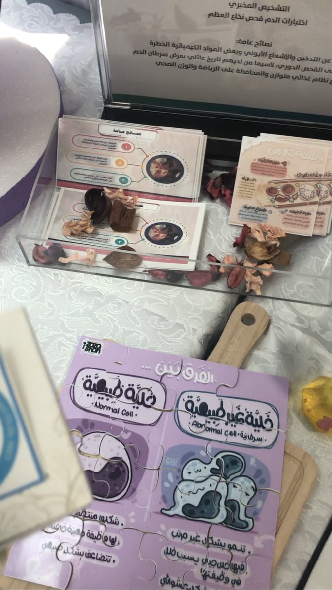 Anas_Reference's tweet photo. تُشكر دفعة امتياز #UQULABMED39 وطاقم مختبر @KAMC_MAKKAH على جهودهم في تنظيمه فعالية يوم المختبرات العالمي لتثقيف الزوار و الموظفين بأهمية المختبر في تشخيص السرطانات. https://t.co/u5FkXChRTj
