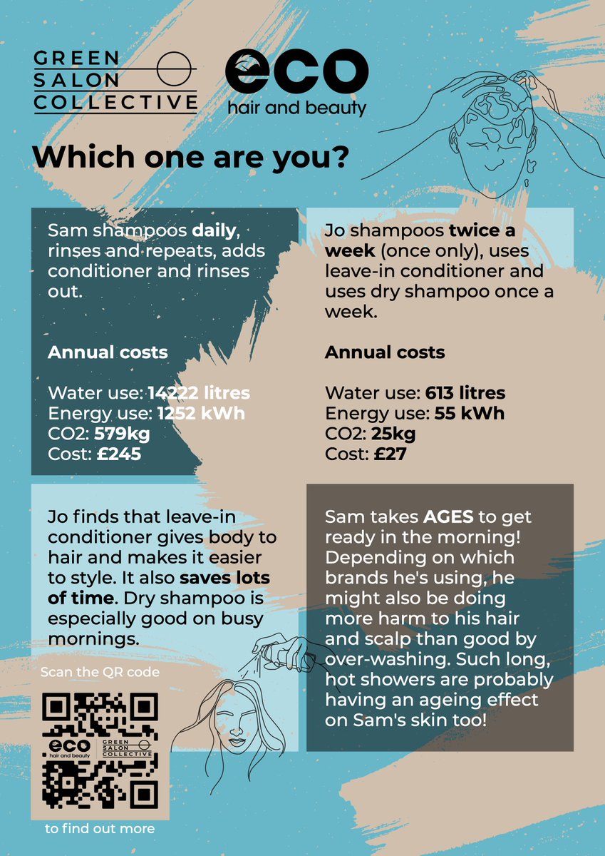 Waterwise's tweet photo. Do you know how much your bathroom habits cost in terms of energy, water and money? #WaterSavingWeek https://t.co/UALUWEQ1y5