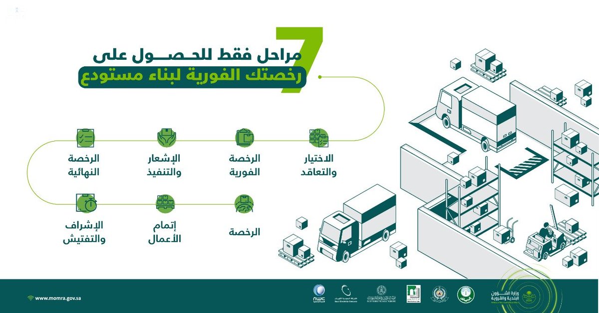 faqih88m's tweet photo. هل تحتاج لرخصة انشاء #مستودعات .. مكتبنا مؤهل لذلك https://t.co/10ga2BJMYk