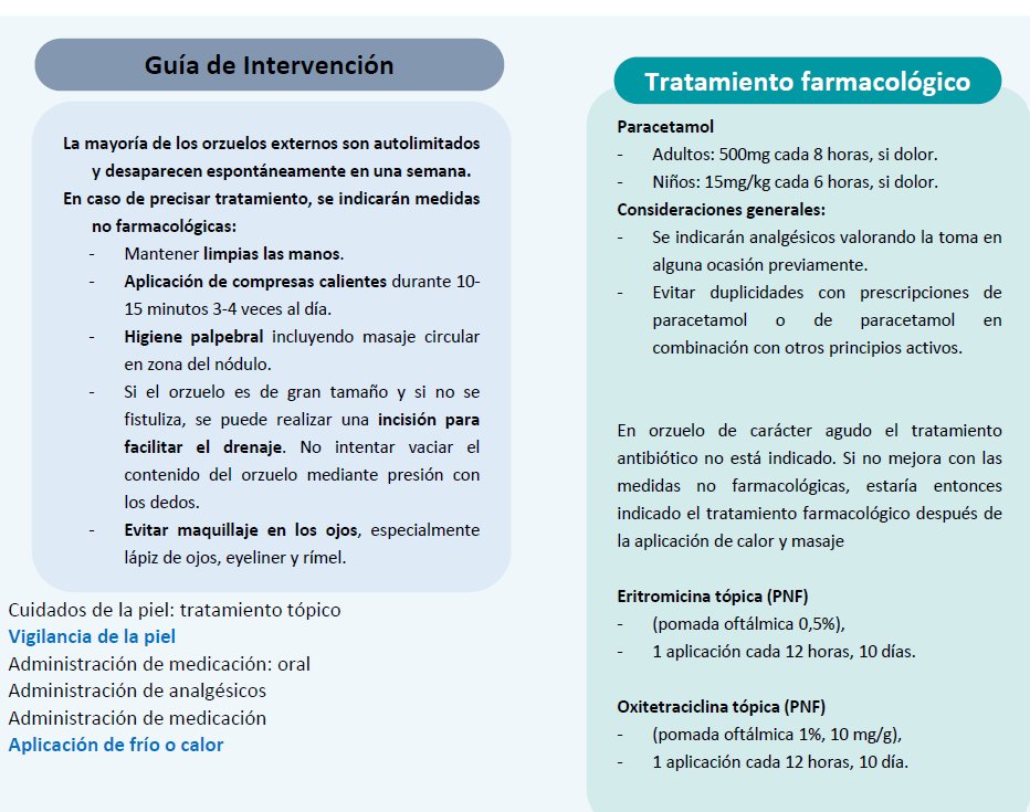 AraRivera_'s tweet photo. @rafabravo Variabilidad clinica. Si hubiera consultado ayer en nuestro centro, con la enfermera que atendía la demanda no demorable y en ausencia de médico en el centro. Y hubiera sido uno de los 60 pacientes que atendio.
Imagen del documento #APADE https://t.co/bDDjuTIjSv