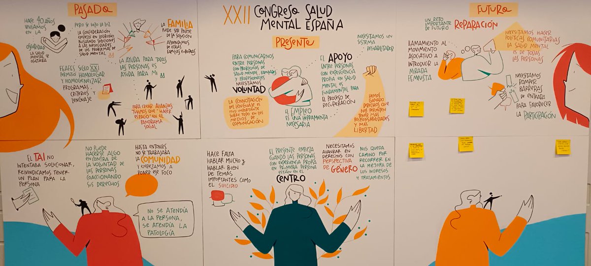 😍😍😍👨🏻‍🎨👩🏻‍🎨 Queda muy poquito para que <a href="/visualmateria/">Visual Materia</a> termine el mural de los #40AñosSaludMental ¿Qué te parece?

👏🏻👏🏿👏🏾 Artistas