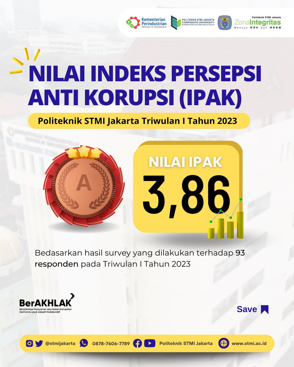 stmijakarta's tweet photo. Halo Sobat STMI!

Terimakasih kepada seluruh responden atas partisipasinya dalam Survey Persepsi Anti Korupsi untuk periode Triwulan I Tahun 2023

Masukan anda sangat bermanfaat untuk kemajuan Politeknik STMI Jakarta

Semoga kami dapat terus meningkatkan pelayanan yang terbaik. https://t.co/nJZNQgBVnK