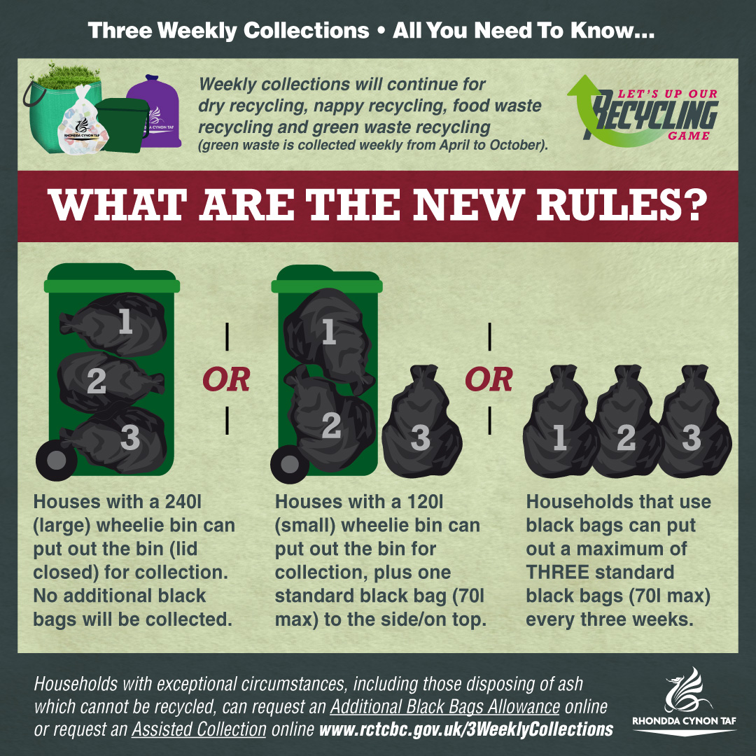 RCT Council on Twitter "Threeweekly collections will be introduced