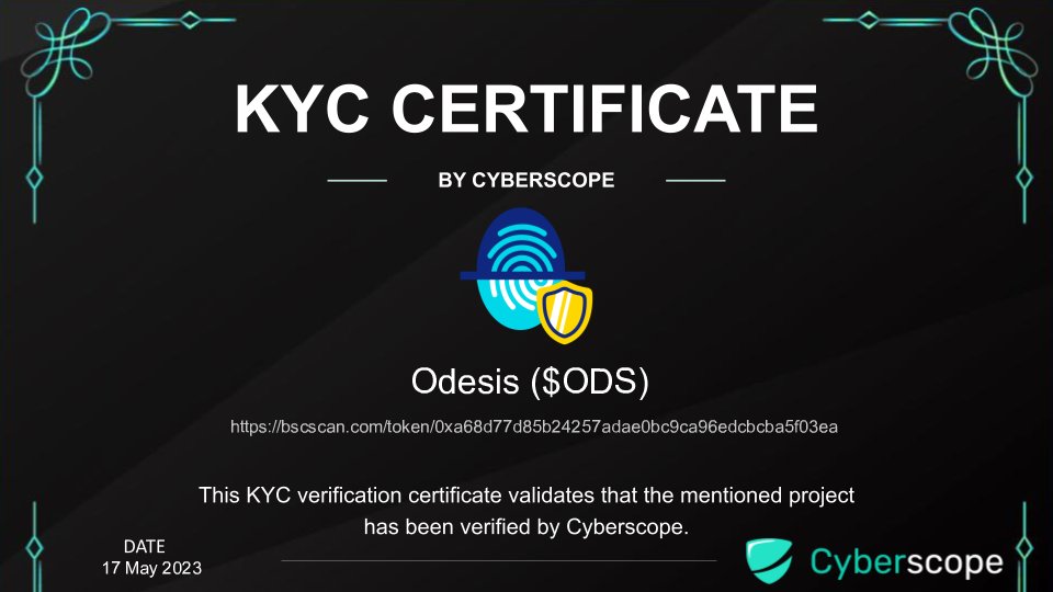 Cyberscope Announcements, a TAC Security Company tweet media