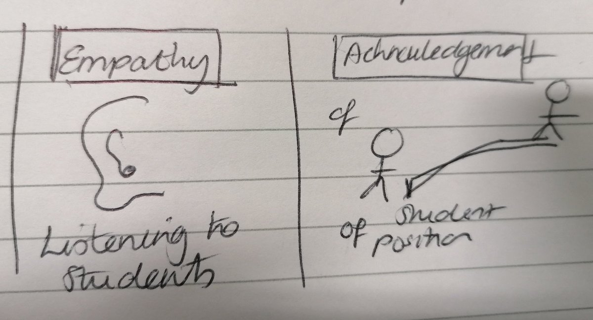 SarahLRCarroll's tweet photo. Key tips from @WeAreTUDublin SU president Brian Jordan on running student innovation projects:
👁️ Acknowledge student positionality and lens
👂 Use empathy and listen to student ideas and experiences
#DigitalEd23 https://t.co/lXBhkNtOiZ