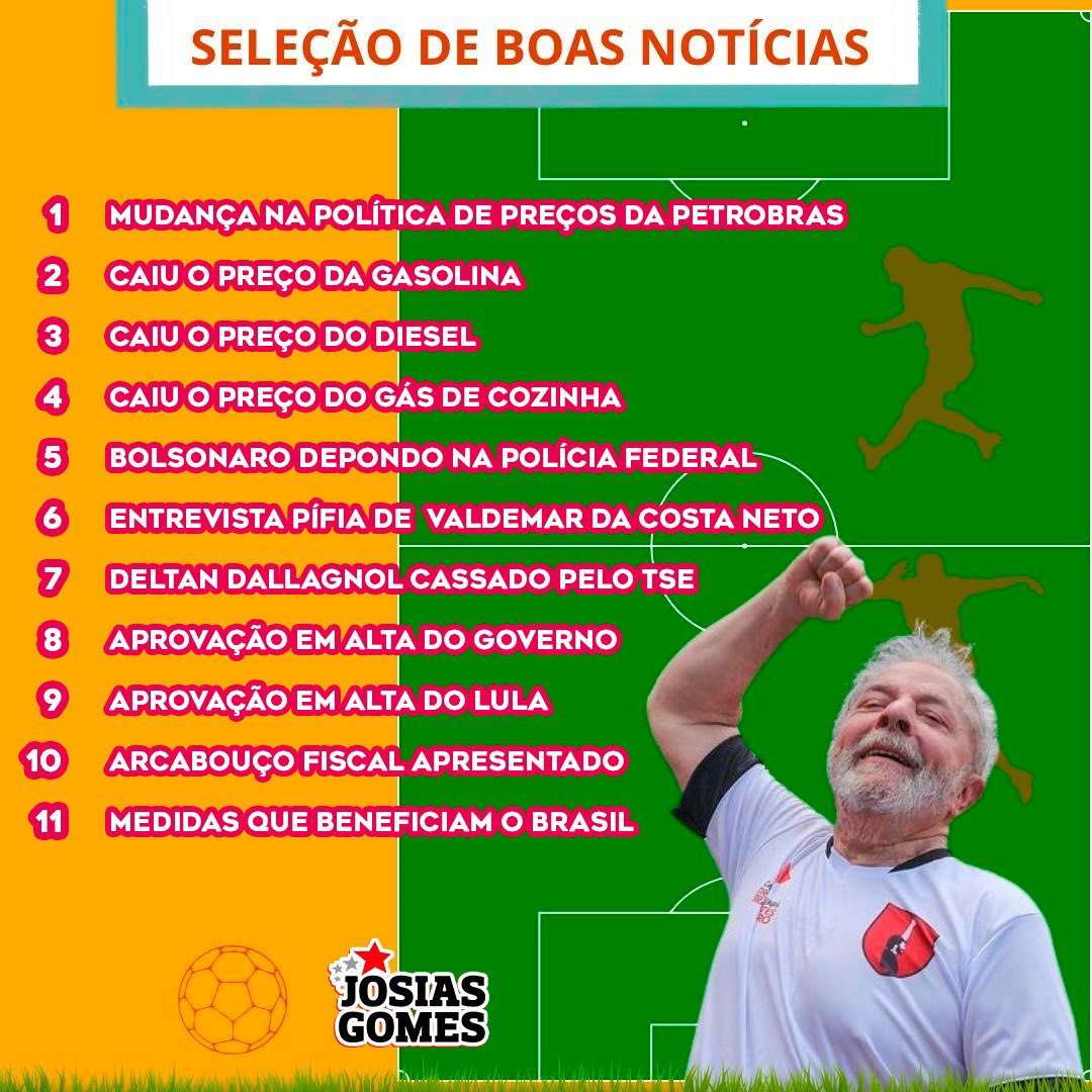 E o craque da rodada não poderia ser outro: Presidente <a href="/LulaOficial/">Lula</a> . Poucas vezes na história do Brasil tivemos uma terça-feira com tantas notícias positivas para o povo e o nosso país.
Leia: josiasgomes.com.br/o-brasil-acord…