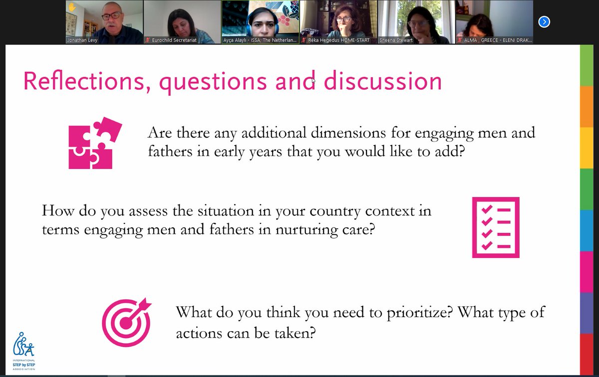 Eurochild_org's tweet image. Huge benefits of engaging men in #EarlyChildhood

For example, to reduce: 

🟠physical punishment 
🟠sexual #abuse 
🟠 domestic violence

Together with @ISSA_ECD, #FirstYearsFirstPriority co-leader, we discussed the role of #fatherhood at the #EurochildGA