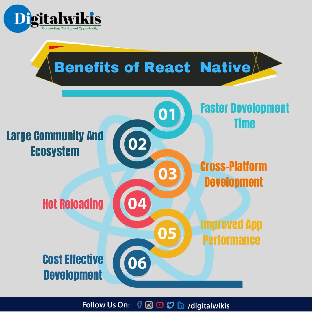 DigitalWikis's tweet image. 6 Benefits of React Native👨‍💻

Follow our social media handles for latest updates
linktr.ee/digitalwikis

#Programming
#React
#Webdevelopment
#Programmer
#Programmerlife
#Webdeveloper
#Informationtechnology
#Technology
#DigitalWikis
#Softwaredeveloper
#Development
#ReactNative