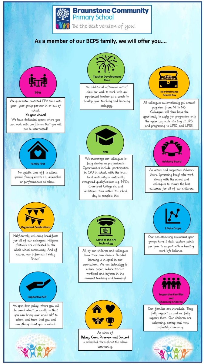 HalilMrT4Real's tweet photo. https://t.co/oDYlm7C3Qn

👆🏼What an amazing opportunity we have here at Braunstone Community Primary School in Leicester...not just working with me of course 😌😉.....

Due to promotions we have the rare opportunity to offer a temporary AND (at least) two permanent teaching positions! ❤️

The deadline is tight....so be quick!!!❤️

Look at what we offer members of our BCPS family 👇🏼❤️

Please share this as far and wide as possible!!❤️❤️❤️