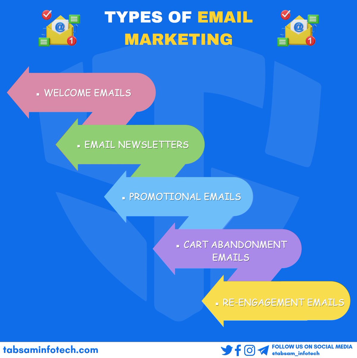 Email has an ability many channels don’t: creating valuable, personal touches – at scale.✍️🗞️🤝

#email #emailmarketing #emailmarketingtips #emailwriting #emailmanagement #emailmarketingstrategy