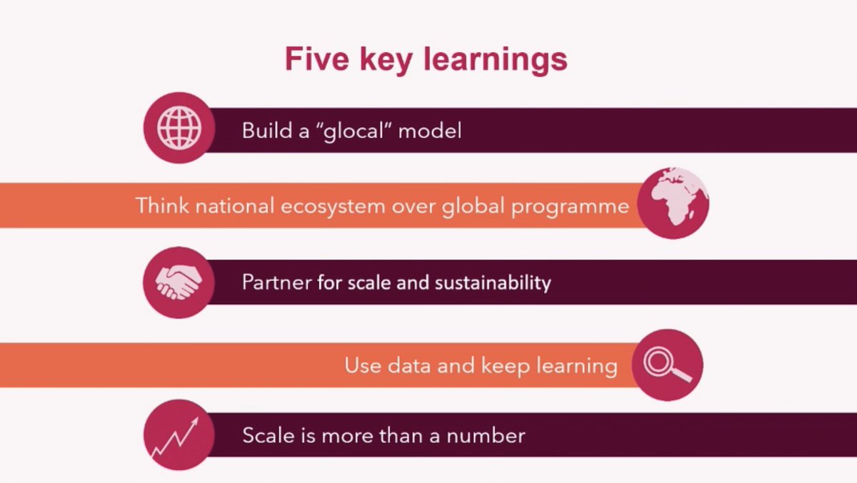 These are the 5 key learnings from this maternal health keynote given by Anna Frellsen #Quality2023