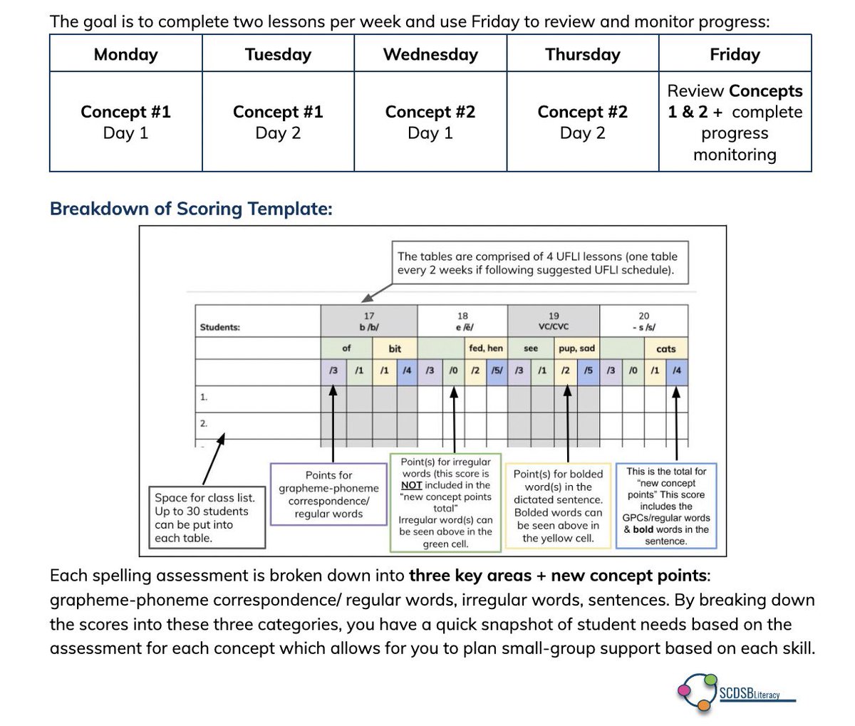 Mrs. Morrow (@mrsmorrow07) on Twitter photo ✴️SCDSB Educators:
Do you prefer a digital template OR a printable file to track your progress monitoring data?
✳️Be sure to check out the <a href="/SCDSBLiteracy/">SCDSBliteracy</a> website (under the UFLI tab) for a variety of data tracking options!
#literacy #edutwitter <a href="/SCDSBProgram/">SCDSB Student Achievement</a> ✴️SCDSB Educators:
Do you prefer a digital template OR a printable file to track your progress monitoring data?
✳️Be sure to check out the <a href="/SCDSBLiteracy/">SCDSBliteracy</a> website (under the UFLI tab) for a variety of data tracking options!
#literacy #edutwitter <a href="/SCDSBProgram/">SCDSB Student Achievement</a>