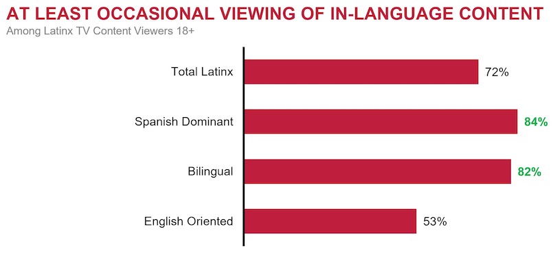 Active International World tweet media