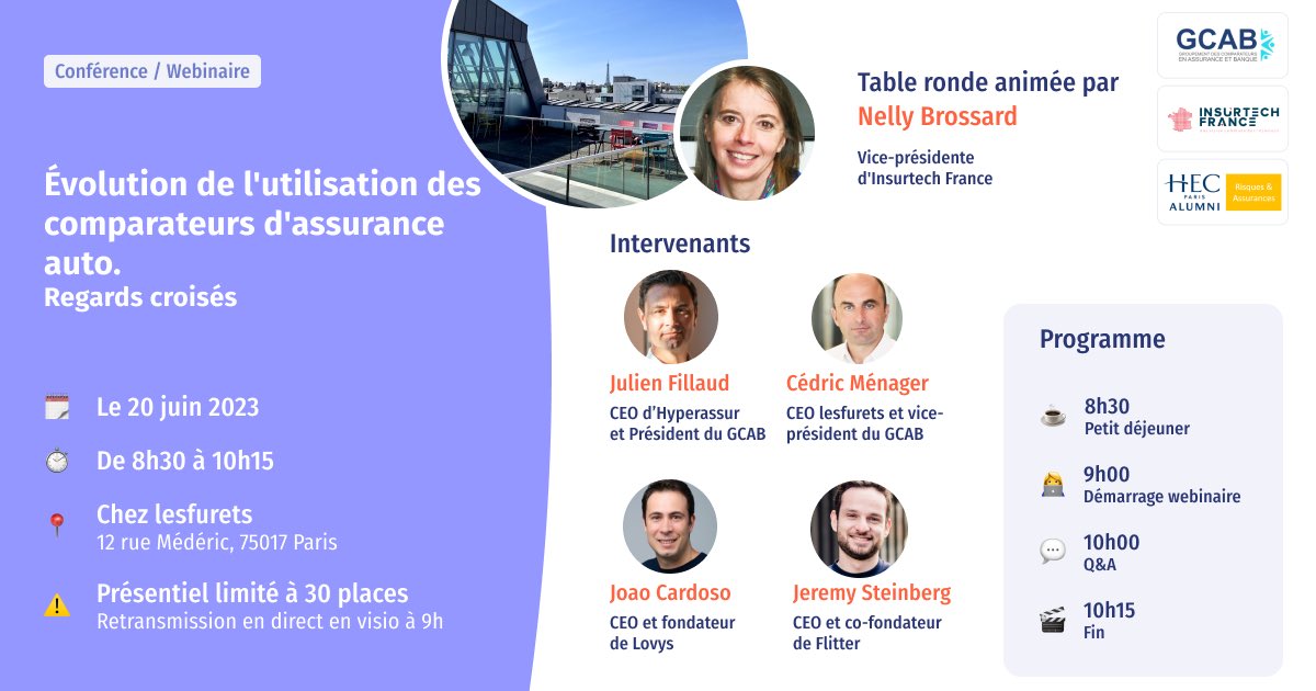 ☑️ Rv le 20 juin

🗓 Évolution de l'utilisation des comparateurs d'assurance auto 🚗 Besoins et profils des consommateurs 

#Insurtech #auto 

👉lnkd.in/e3eqiMXN