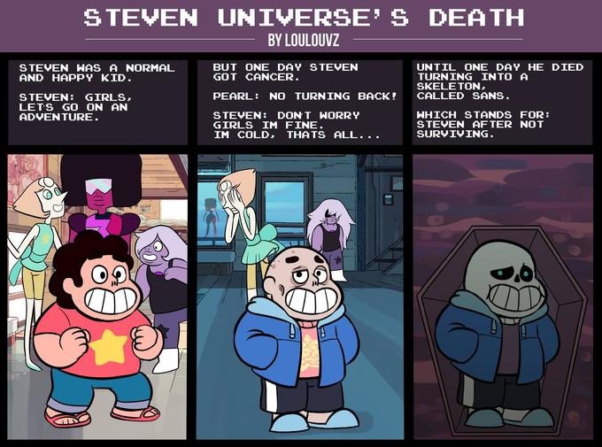 gleestuck's tweet image. i keep seeing that fucking steven universe tumblr sexyman au on my tl and i just wanna say i think it’s absolutely DIABOLICAL that steven isn’t sans… like… guys… 😭