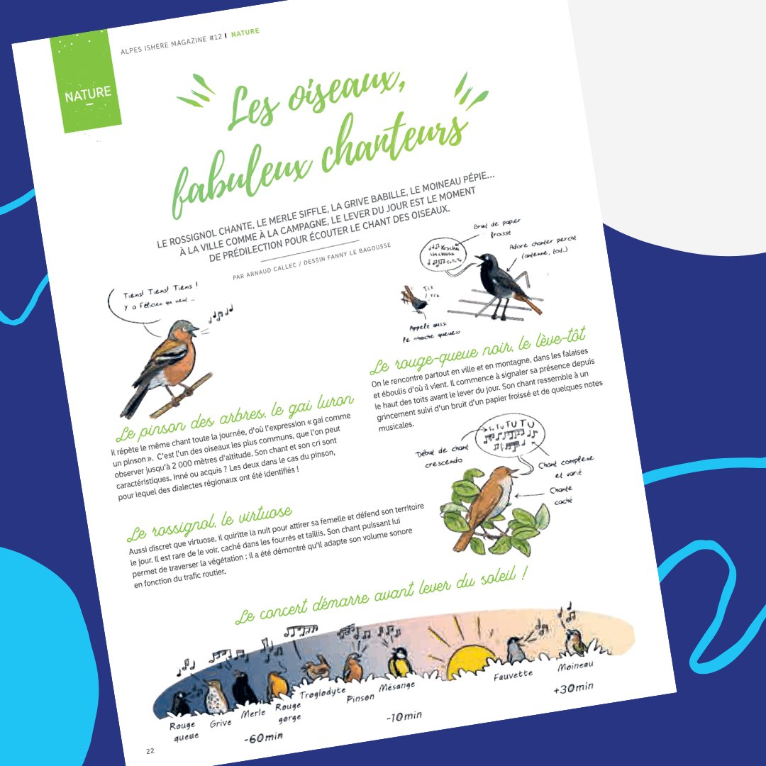 alpes_ishere's tweet image. Magazine ALPES ISHERE ✨ Le 12è numéro de l'été 2023 est sorti 🙌
✒ Co-construit avec les journalistes du @CDIsere  le magazine #alpesishere est édité à 620 000 exemplaires et distribué aux isérois et iséroises directement dans leur boîte aux lettres 
  👉isere-tourisme.com/brochures