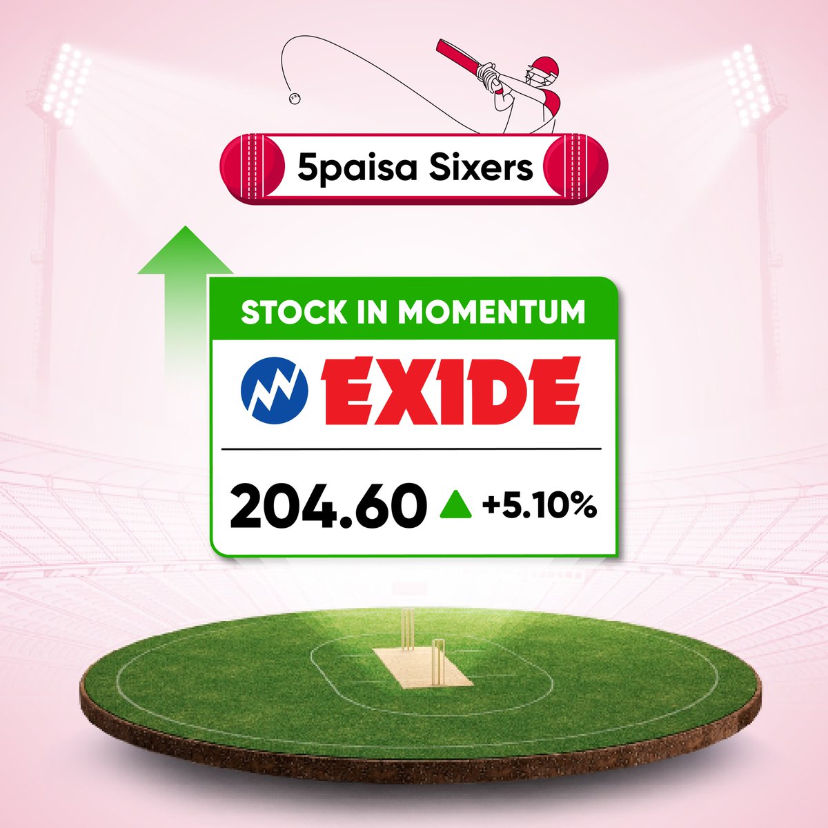 5paisa's tweet photo. Exide Limited is up by 5.10% in today's trading session.
Follow @5paisa for a daily dose of Buzzing Stocks.
#AiseKarteHainTrade #Exide #StockMarketIndia #MarketUpdate #BuzzingStock #BuzzingStockAlert #Investment https://t.co/RB6W3i0iKV