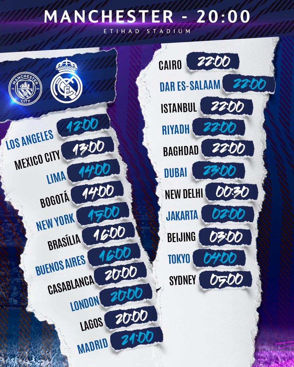 realmadrid's tweet photo. 🤍📺 Hoy jugamos, cancelad vuestros planes.
👇 ¿Desde qué país nos veréis, #Madridistas?
#UCL https://t.co/4uEms08cAe