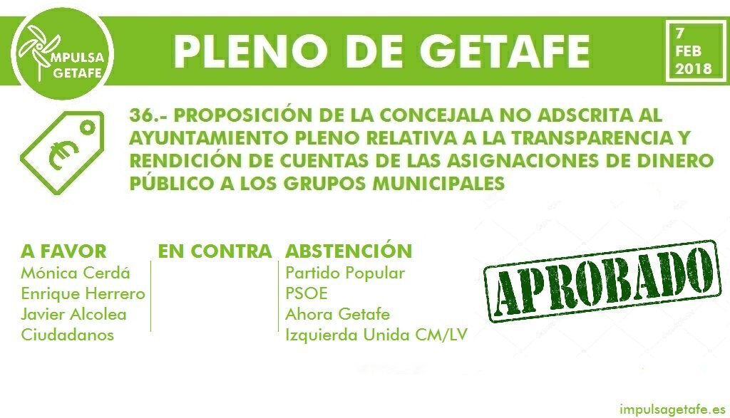 impulsometro's tweet photo. 📆Han pasado 1910 días desde que acabara el plazo para que el @aytogetafe publicara en su web las cantidades concedidas/denegadas a los grupos municipales. ⚡️Aún no se han publicado. 🌪️El Gobierno Municipal hace caso omiso a los acuerdos del Pleno. #Transparencia #BuenGobierno https://t.co/deuLO33M9p