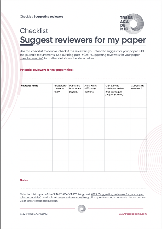 TressAcademic's tweet photo. Journals often request that you suggest reviewers for your paper. If you're unsure about how to select the most appropriate individuals, check our guide:
https://t.co/Gve1GpJPxY
#acwri #smartacademicsblog @PhDfriendSana @LuisaBorrell @PostPhDRoad #phdlife #phdchat #phd https://t.co/ePeJJ4Ft2O
