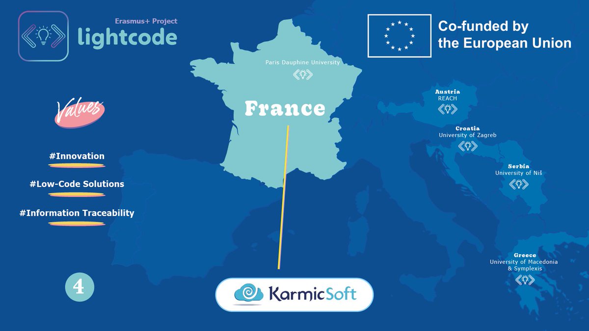 lightcode_proj's tweet photo. 💫 We introduce the fourth partner of the Consortium of the LightCode Erasmus+ Project: Karmic Software. 🇫🇷 👉 https://t.co/dYoOmNiRg1 (1/3)
#erasmusplusproject #lightcode #lowcode #erasmusplus #university #research https://t.co/ZdNnWCoWc2