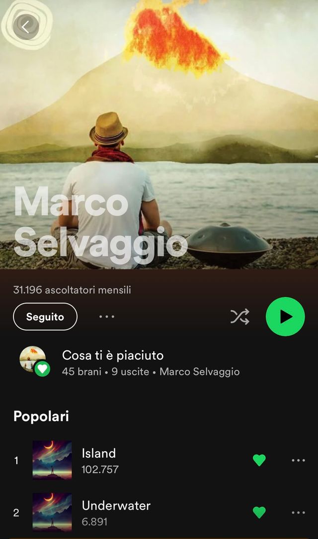 ISLAND ha raggiunto 100.000 ascolti!!