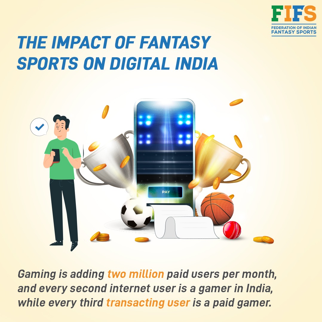 FIFS_Official's tweet photo. 110 million paid #online gamers are taking part in the action-packed world of #FantasySports. The FIFS @DeloitteIndia report highlights the sector’s sustained growth, with # digitalization, new leagues, and #UPI Payments, driving the industry forward. #ImpactofFS https://t.co/GtjlNMKhFh