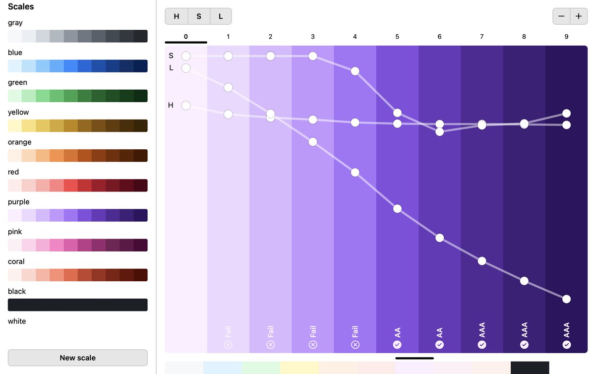 101babich's tweet photo. Primer Prism, a tool for creating consistent and accessible color palettes.

https://t.co/kl1cxBGTPU https://t.co/zsH9IBWWGU