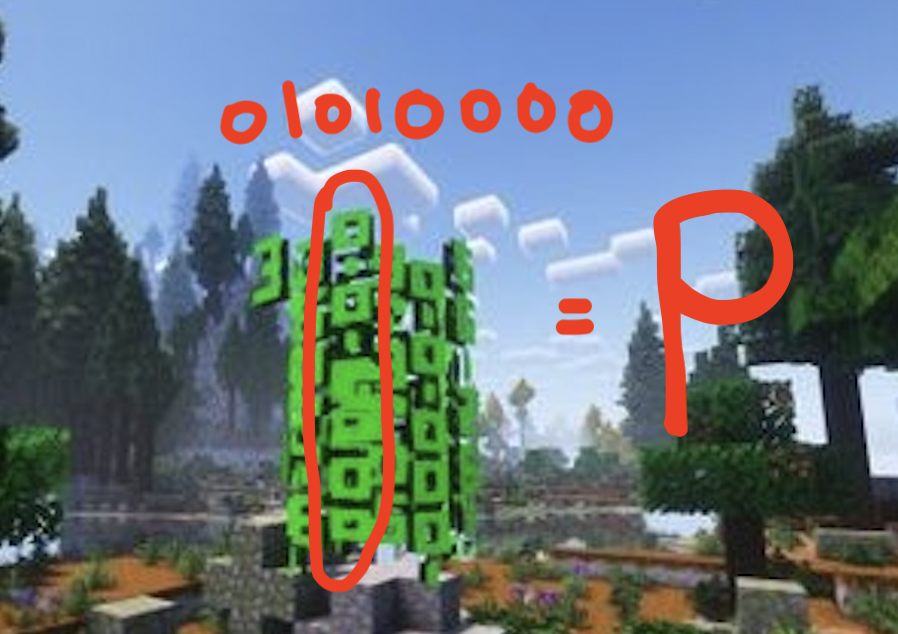 eveleniii's tweet image. someone's probably done this already BUT i was bored so. there are 4 lines of binary code in the binary monster's skin.
clockwise, they are: 01010001, 01010011, 01001101, 01010000.
want to know what letters those translate to?
Q. S. M. P.