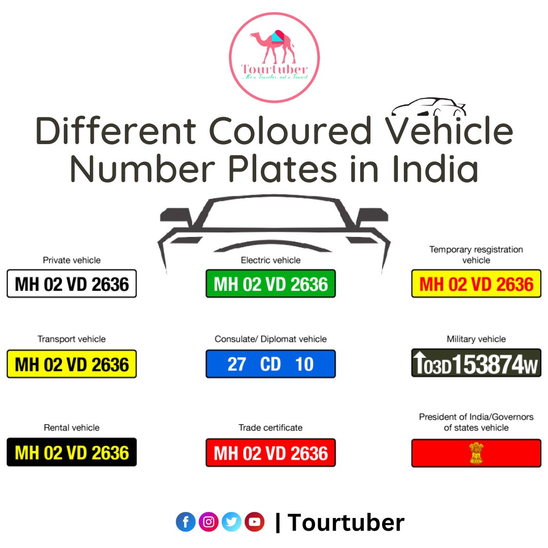 itourtuber's tweet photo. Different Types of Vehicle Number Plates in India and their meaning👇👇

#numberplates #vehicle #transport https://t.co/eDWLcWjpZc