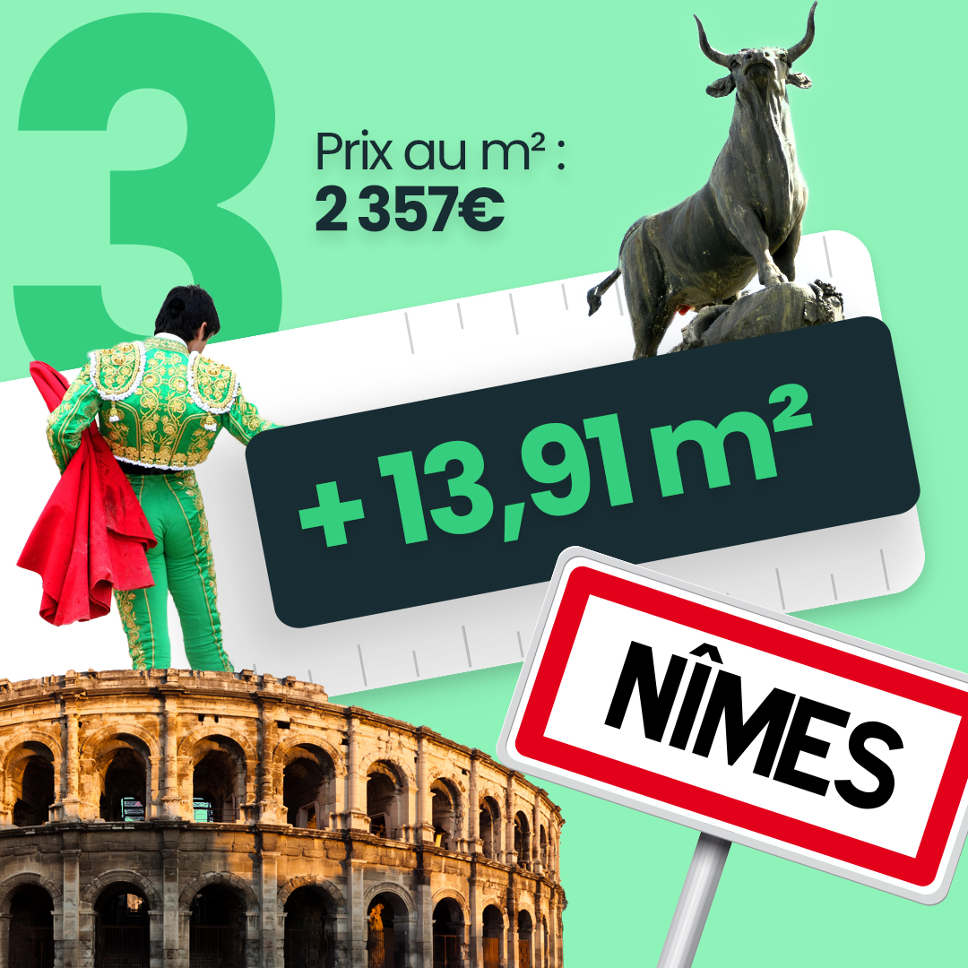 🏡 #Barometre mai 2023 du pouvoir d'achat immobilier - Combien de m² pourriez-vous gagner en changeant d'#AssuranceEmprunteur ?

▶️ magnolia.fr/actualites/ass… ◀️

#LoiLemoine #Immobilier #Insurtech