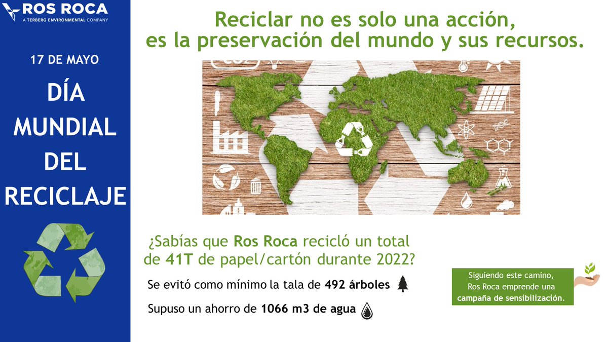 Ros Roca Ros Roca (@rosrocaoficial) / Posts / X