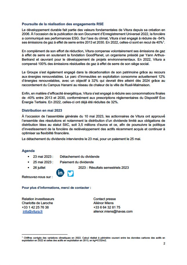 #RésultatsTrimestriels en bref : 
📊 12,7 M€ de revenus locatifs IFRS au T1 2023
 🏢 100% des loyers et charges collectés
🤝 3 000 m² signés et plus de 5 000 m² en exclusivité 
 🌍 Poursuite des projets de repositionnement
👉 bit.ly/3o9az96
#WeAreVitura