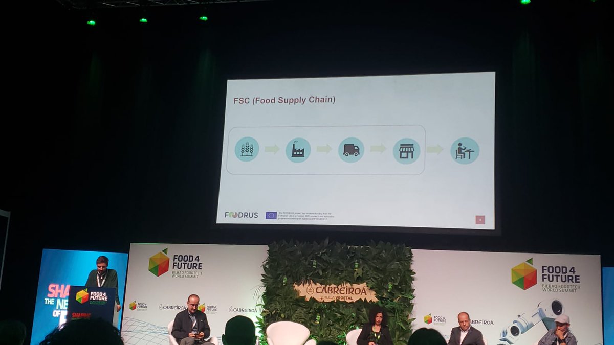 🎉 Yesterday our partners @Iván González from @DeustoTech & Mónica de Prado from @ELIKA_Fundazioa presented the FOODRUS solutions at the FOOD 4 FUTURE - EXPO FOODTECH! It was a pleasure for us to be there! 

👉Learn more about our project: foodrus.eu

#food4future