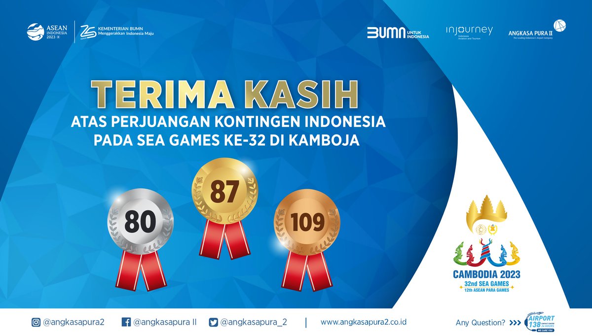 Terima kasih atas perjuangan Kontingen Indonesia pada SEA Games ke-32 di Kamboja 🇮🇩

Terima kasih telah memberikan yang terbaik untuk Indonesia! 🇮🇩

#AngkasaPuraII
#InJourney
#BUMNUntukIndonesia
#SEAGames32