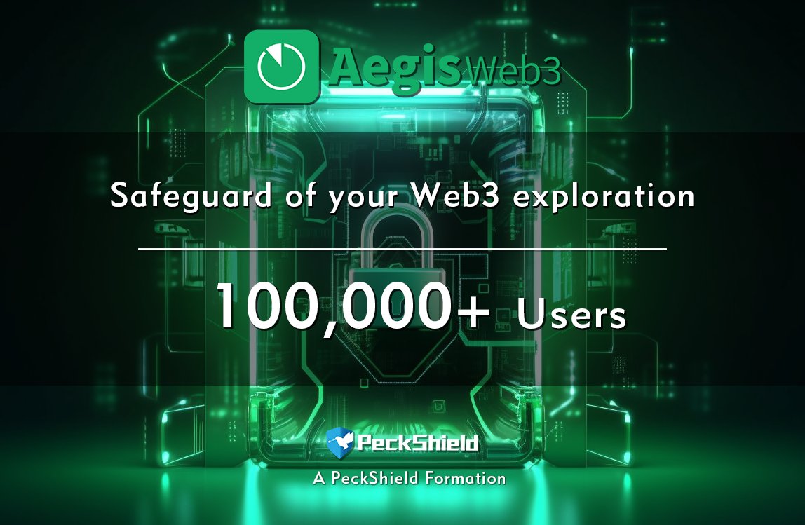 🚀Over 100,000+ users trust and rely on the AegisWeb3 Chrome extension!  

🛡️Our top-tier security solutions provide airtight protection against phishing, hacking attacks, and scams. 

👉🏼Free Chrome Extension:
chrome.google.com/webstore/detai…