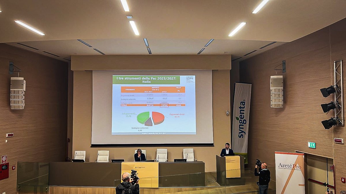 🇮🇹 #durumdays Mercato, prezzi e previsioni del #granoduro. Le incertezze legate al clima continuano a suggerire prudenza nel ponderare le proprie scelte strategiche di domani. Quali strumenti per la gestione del rischio di prezzo del grano duro?
#SEDWI #durumwheat #Benchmark