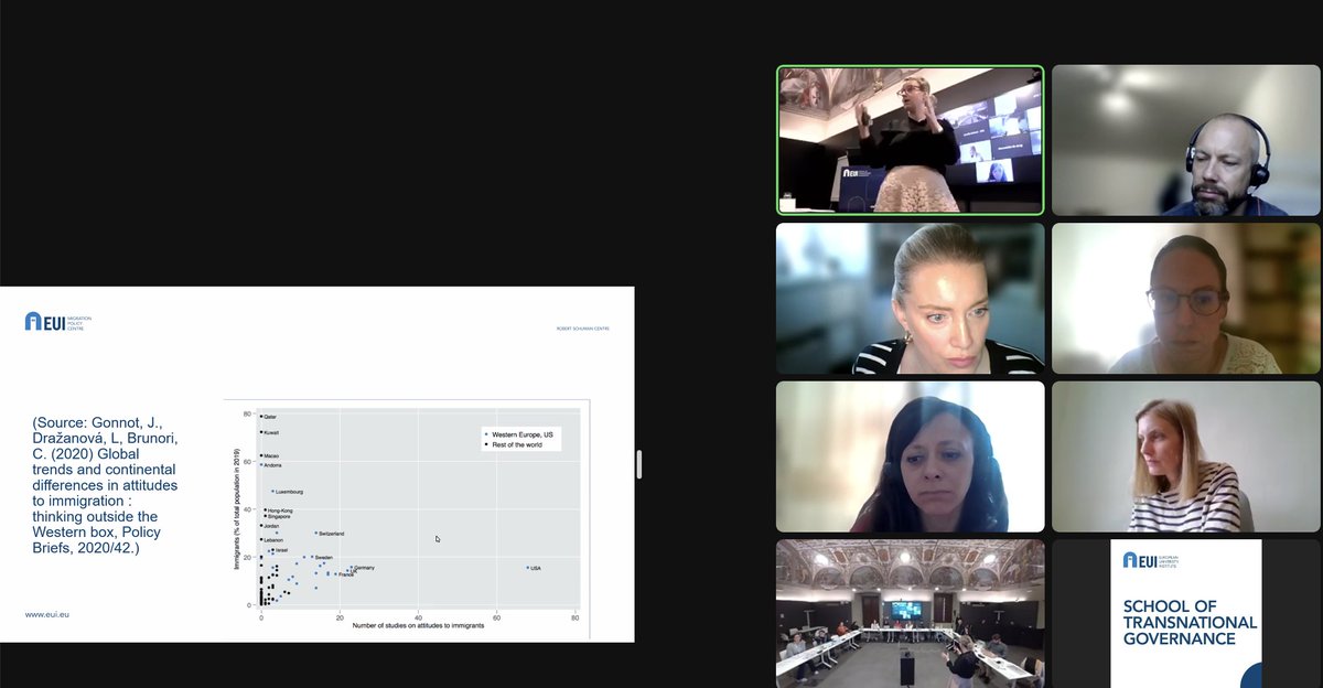 We combine research-oriented sessions with debates led by high profile experts from international institutions and civil society. 

Our trainers:
<a href="/AndrewPGeddes/">ᴀɴᴅʀᴇᴡ ɢᴇᴅᴅᴇꜱ</a> 
<a href="/lenka_drazanova/">Lenka Dražanová</a> 
<a href="/JamesRDennison/">James Dennison</a> 
@lularoal 
<a href="/eoinlyoung/">Eóin Young</a>
<a href="/JAGhedini/">Joung-ah Ghedini-Williams</a>
<a href="/zournti/">Tina Zournatzi</a> 
<a href="/BethGinsburg/">Beth Ginsburg</a> 
<a href="/piccoli_lo/">Lorenzo Piccoli</a>