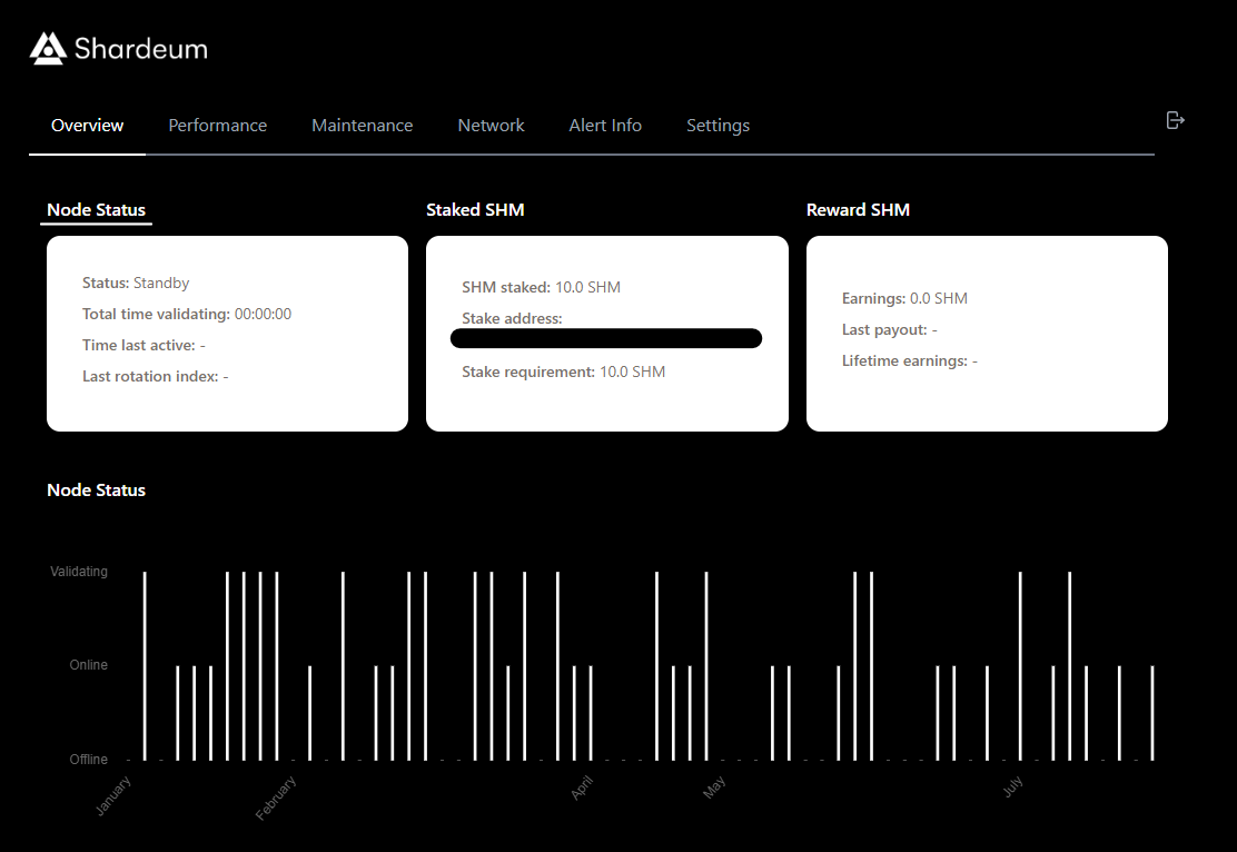 0xfalconGG's tweet photo. If you have been running Validator nodes on @shardeum you might have seen something like this as your node status 

A thread about what these "Node Status" mean and how you can avoid many confusions that are can happen!! https://t.co/IR544SviGB