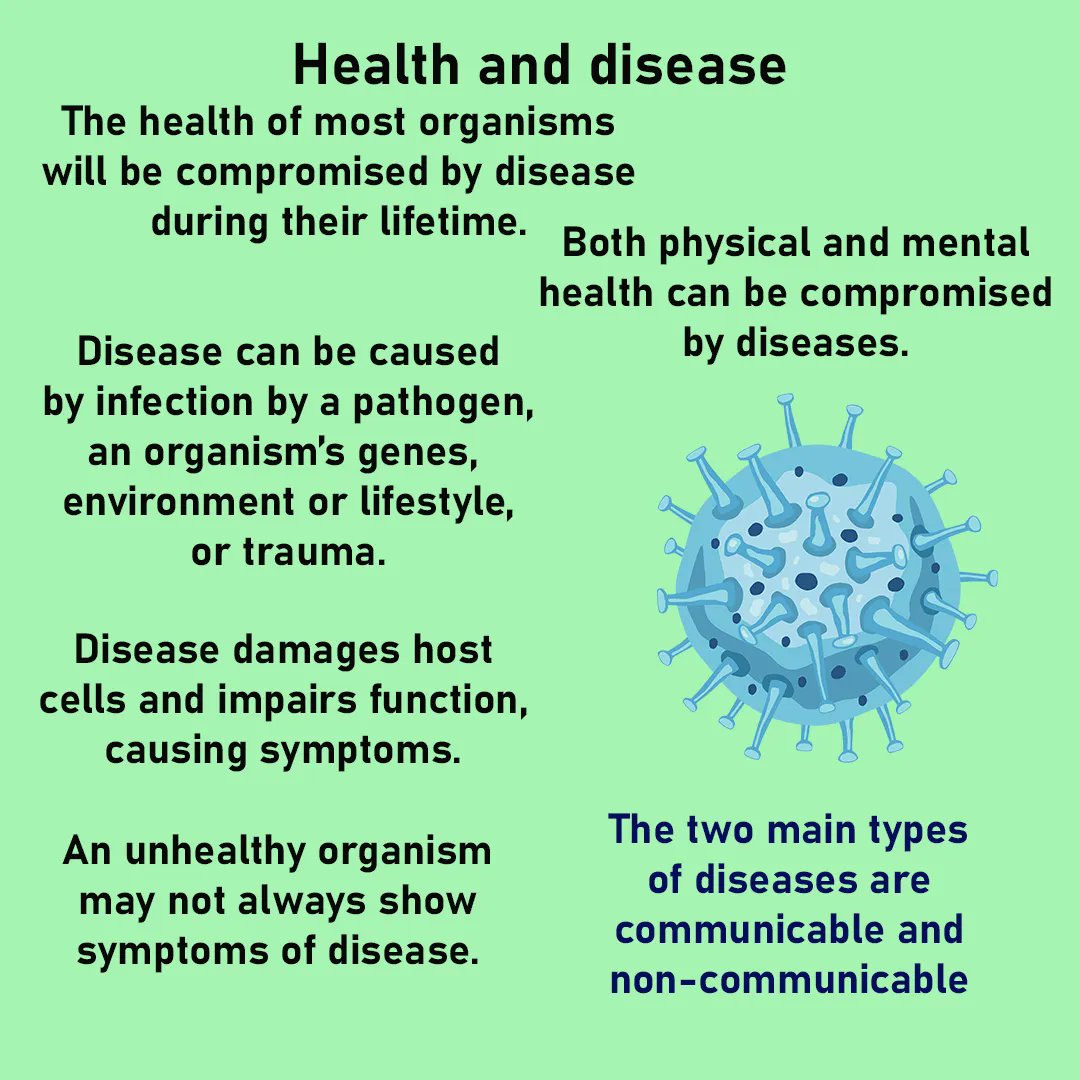 What is health? #gcse #ocr #gcsebiology #healthanddisease #health #infection #disease #symptoms #STEM #ioteach