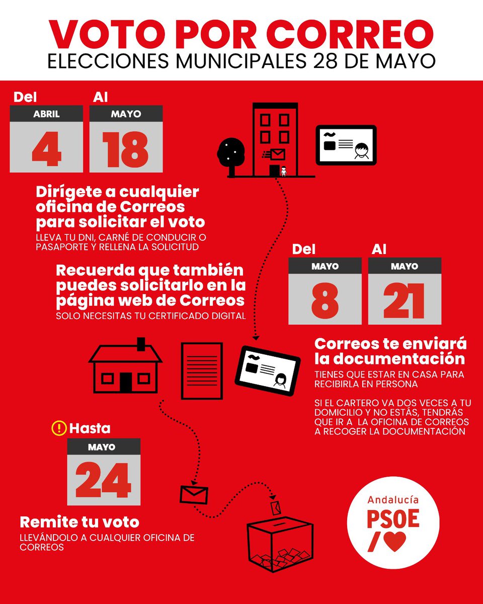 Te recordamos que mañana 18 de Mayo es el último día para solicitar el Voto por correo. En el siguiente cartel tienes todos los pasos que debes seguir.
El 28 de Mayo votamos el futuro de nuestro municipio, no dejes que otros decidan por ti. 
#VotaBerta 
#VotaPSOE