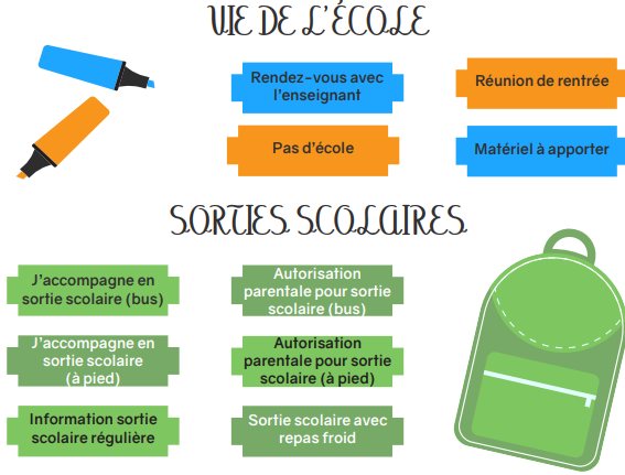 casnav_toulouse's tweet photo. 🖼️le document "messages en images, communiquer avec les familles" a été mis à jour.

▶️informations à transmettre aux familles avec des pictogrammes 

✍️document réalisé par les enseignantes #EANA et #EFIV de @DSDEN82 
@actoulouse 
💻https://t.co/VfPw0GMmm6 https://t.co/OvVLZpQBpx