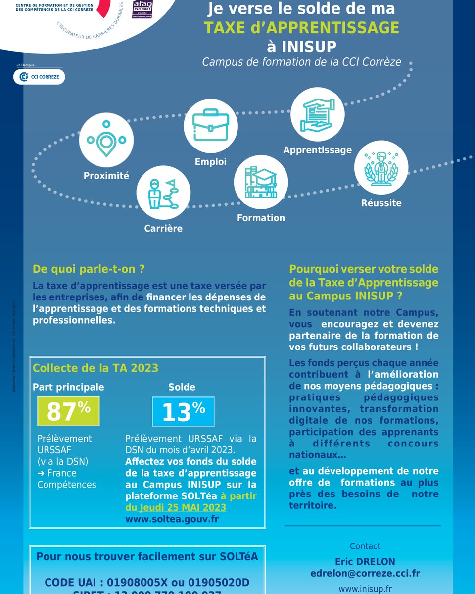 🗓#APPRENTISSAGE Le 25 mai prochain vous pourrez choisir sur la plateforme SOLTéA ( swll.to/pebSTW ) le #bénéficiaire du solde de votre #taxe d’apprentissage. Pensez à #INISUP  : aidez à former vos futurs #collaborateurs !#formationprofessionnelle #formation #merci