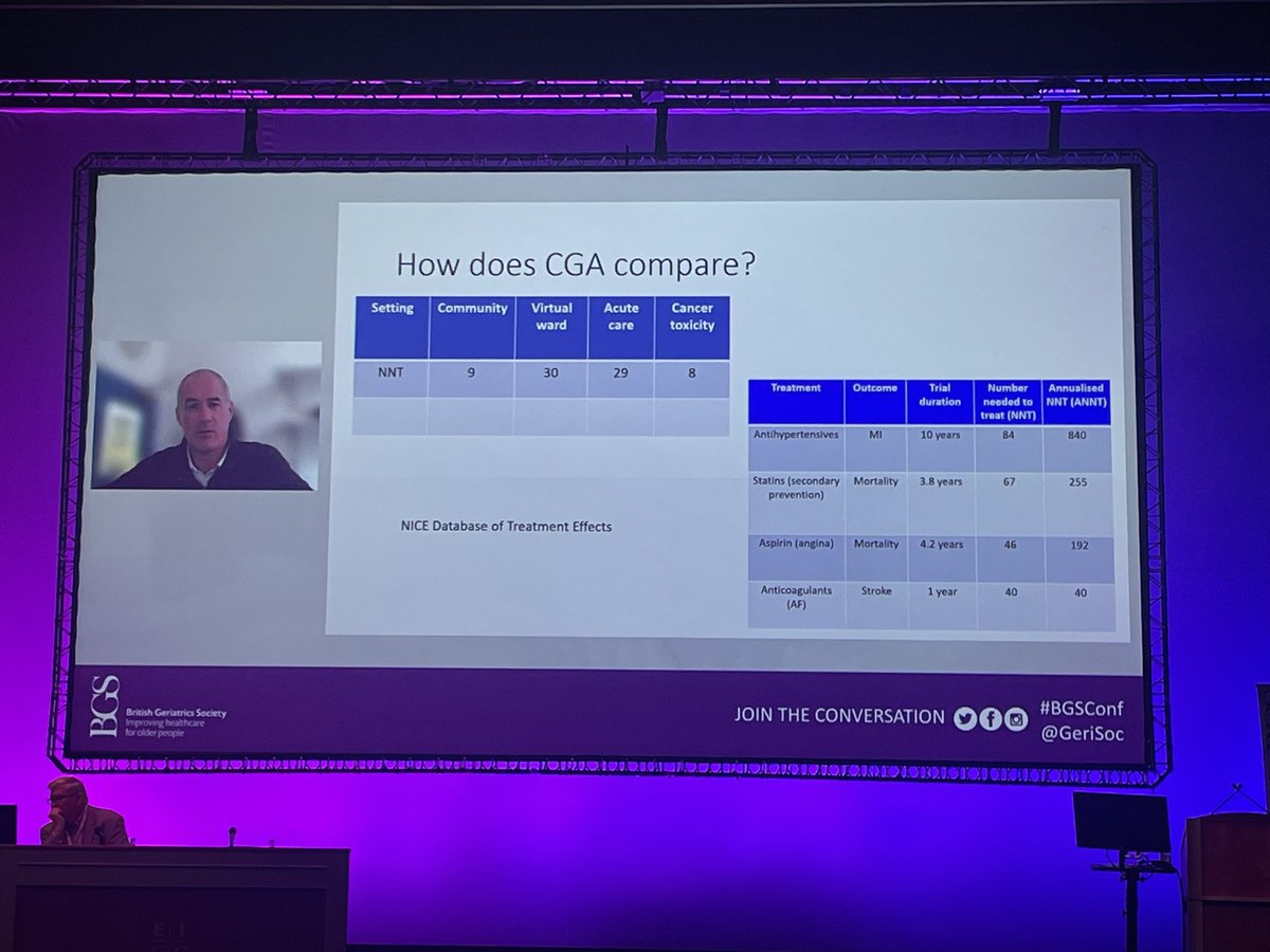 British Geriatrics Society tweet media