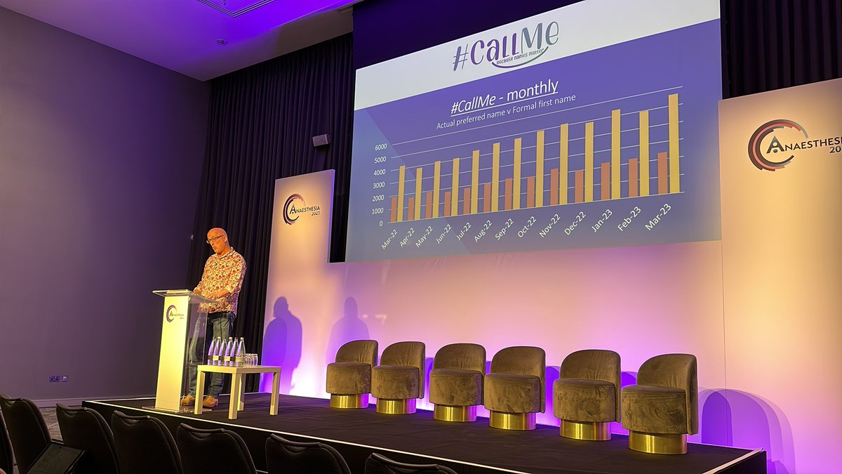 Dr Helgi (@doctorhelgi) on Twitter photo Now onto human factors.
Our patients may not go by the name on their name band. <a href="/DrMichaelMcCabe/">#CallMe: Mike McCabe</a> tells us about the #callme initiative.
30% of patients want to be known as something other than what’s on the name hand. #Anaesthesia2023
It’s not expensive, and our patients Now onto human factors.
Our patients may not go by the name on their name band. <a href="/DrMichaelMcCabe/">#CallMe: Mike McCabe</a> tells us about the #callme initiative.
30% of patients want to be known as something other than what’s on the name hand. #Anaesthesia2023
It’s not expensive, and our patients