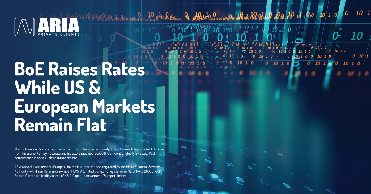 Bank of England raised reference interest rate to 4.5% to combat inflation. Equity markets remained resilient.

#Dollar performance often provides insights into #EquityMarket trends, but the correlation isn't guaranteed.
 
To read the full article, click zurl.co/TKQc